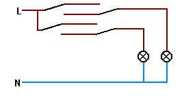 Sch�ma zapojen� dvojit�ho st��dav�ho p�ep�na�e